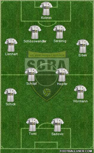 SCR Altach 4-4-2 football formation