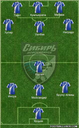 Sibir Novosibirsk 3-4-3 football formation