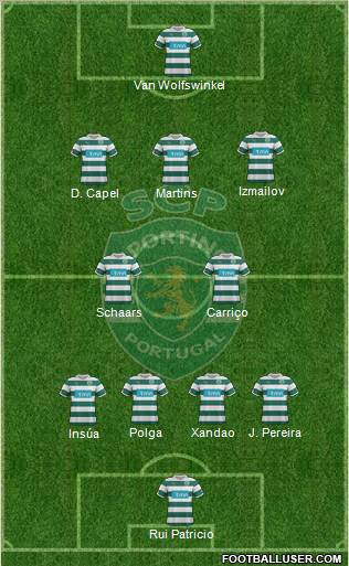 Sporting Clube de Portugal - SAD 4-2-3-1 football formation