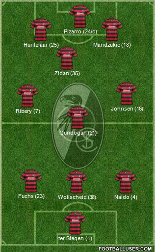 SC Freiburg 3-4-2-1 football formation