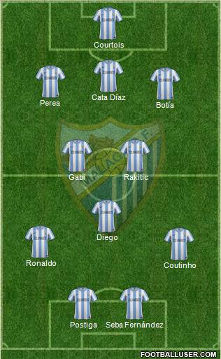 Jornada 35 Osasuna Malaga 385657_Malaga_C_F_,_S_A_D_