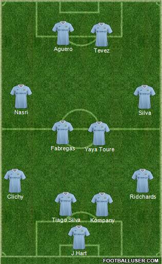 http://www.footballuser.com/formations/2012/04/385913_Manchester_City.jpg