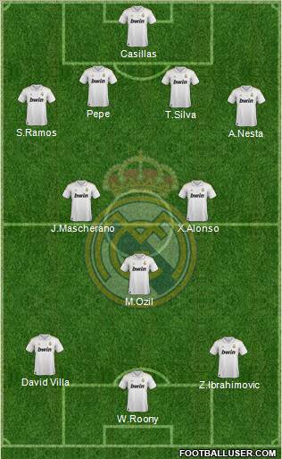 http://www.footballuser.com/formations/2012/04/385967_Real_Madrid_C_F_.jpg