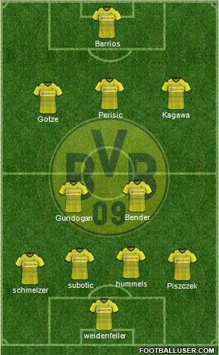 http://www.footballuser.com/formations/2012/04/385989_Borussia_Dortmund.jpg