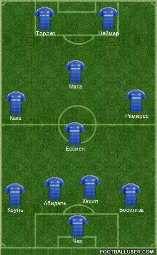 http://www.footballuser.com/formations/2012/04/386041_Chelsea.jpg