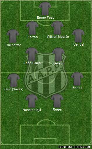 AA Ponte Preta 4-4-2 football formation