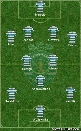 Sporting Clube de Portugal - SAD 4-5-1 football formation