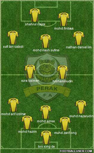 Perak 5-3-2 football formation