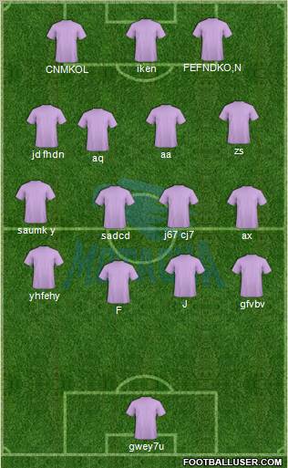 CD Motagua 4-1-3-2 football formation