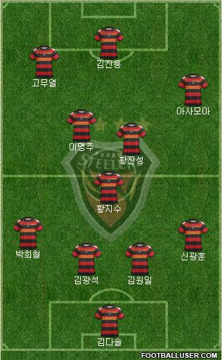 Pohang Steelers 4-1-4-1 football formation