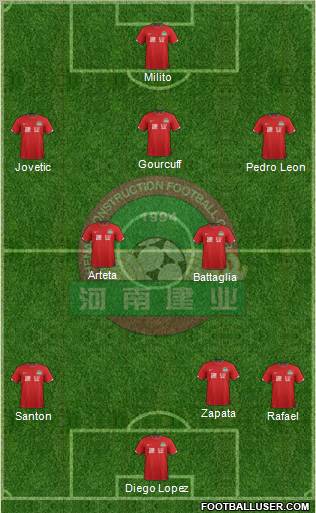 Henan Jianye 3-5-1-1 football formation