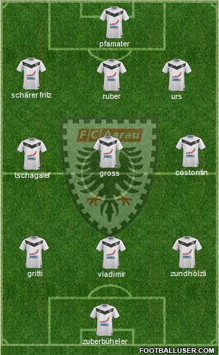 FC Aarau 3-5-1-1 football formation