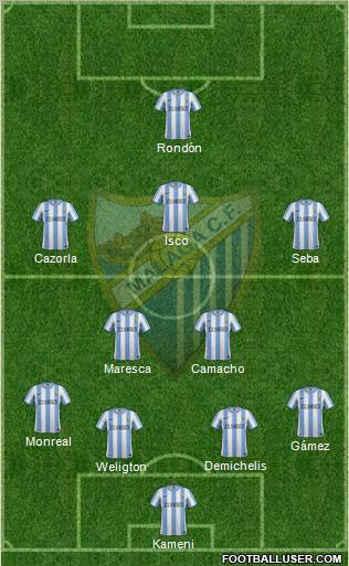 Posible alineación del Osasuna - Málaga.