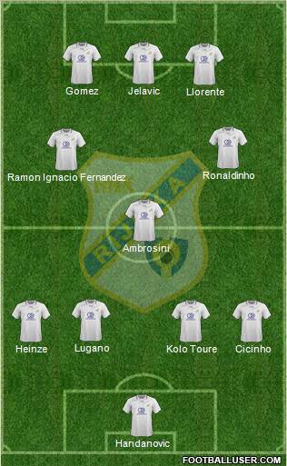 HNK Rijeka 4-1-2-3 football formation