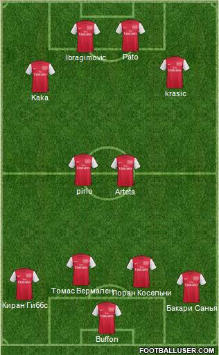 http://www.footballuser.com/formations/2012/04/387574_Arsenal.jpg