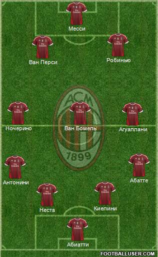 http://www.footballuser.com/formations/2012/04/387696_A_C__Milan.jpg