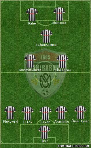 Manisaspor 5-3-2 football formation
