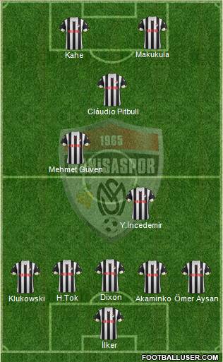 Manisaspor 5-4-1 football formation
