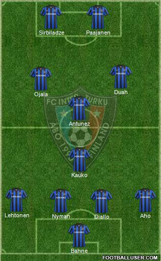 FC Inter Turku 4-1-3-2 football formation