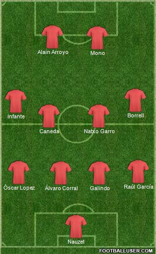 388672_Football_Manager_Team.jpg