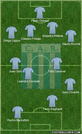 Racing de Córdoba 4-2-4 football formation