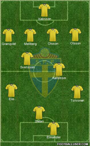 Sweden 4-4-1-1 football formation