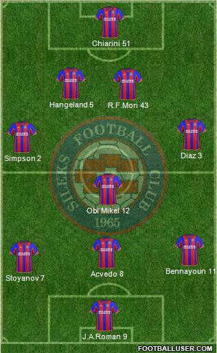 FC Sileks Kratovo football formation