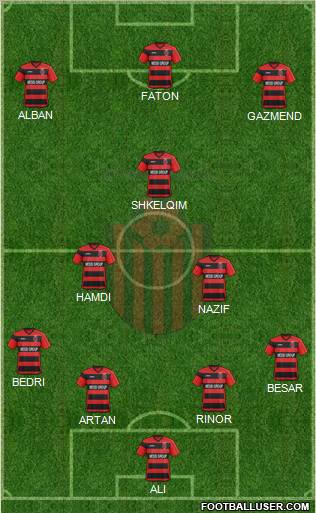 KF Shkendija HB 79 Tetovo football formation