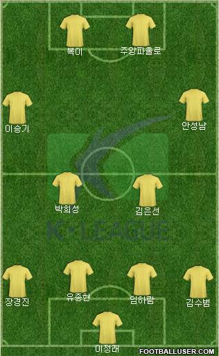 K-League All-Stars 4-2-2-2 football formation