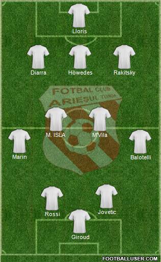 Ariesul Turda 3-4-2-1 football formation