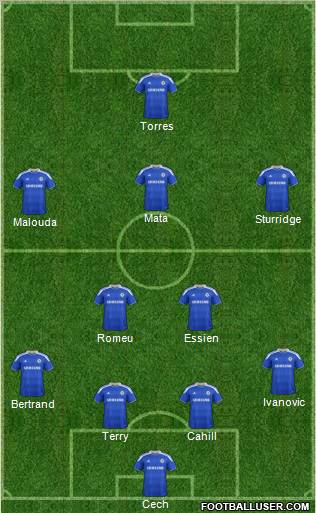 http://www.footballuser.com/formations/2012/04/389583_Chelsea.jpg