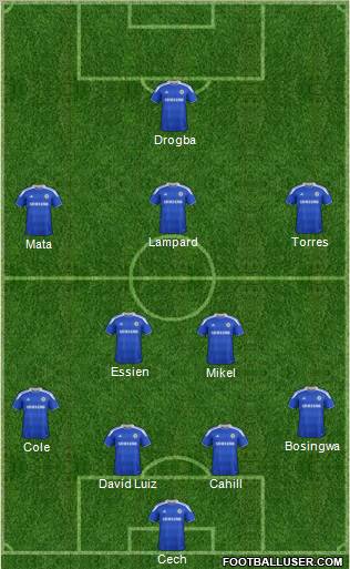 http://www.footballuser.com/formations/2012/04/389587_Chelsea.jpg