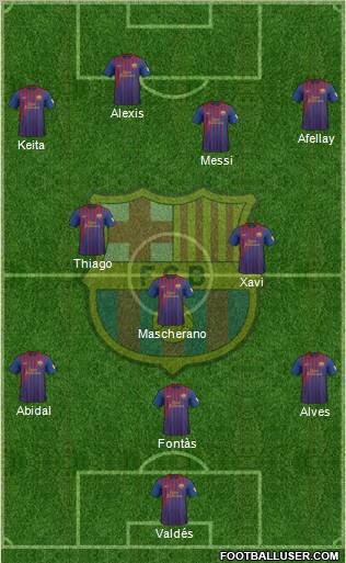 F.C. Barcelona 3-4-3 football formation