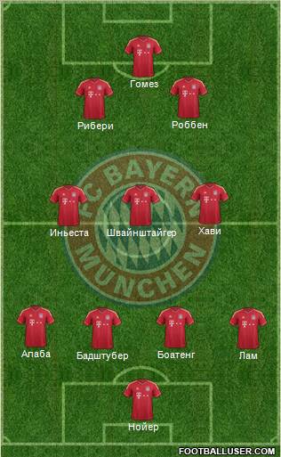 http://www.footballuser.com/formations/2012/04/389684_FC_Bayern_Munchen.jpg