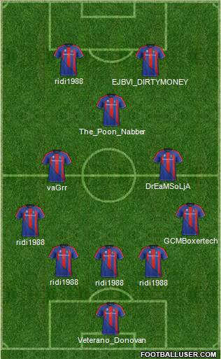 Inverness Caledonian Thistle 5-3-2 football formation