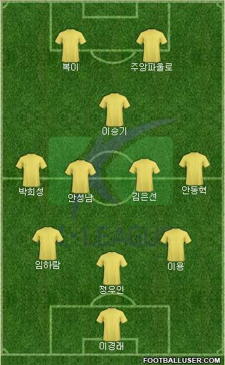 K-League All-Stars 3-4-1-2 football formation