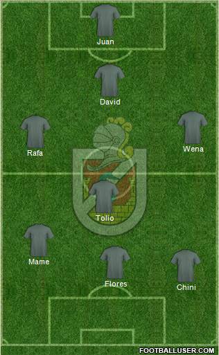 CD La Serena S.A.D.P. 4-1-2-3 football formation