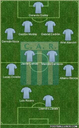 Racing de Córdoba football formation