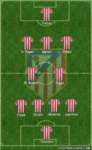 C. Atlético Madrid S.A.D. 4-2-3-1 football formation