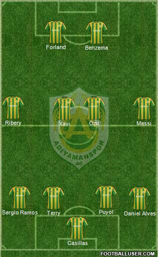Adiyamanspor 4-4-2 football formation