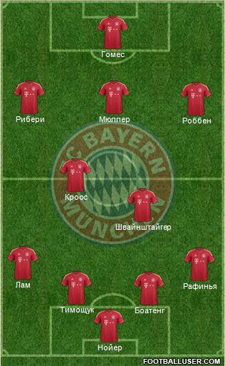 http://www.footballuser.com/formations/2012/04/390393_FC_Bayern_Munchen.jpg