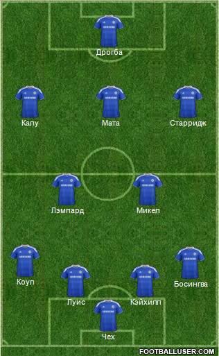 http://www.footballuser.com/formations/2012/04/390408_Chelsea.jpg