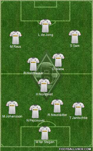 Borussia Mönchengladbach football formation