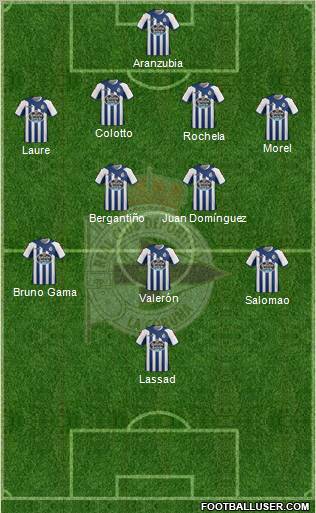 R.C. Deportivo de La Coruña S.A.D. 4-2-3-1 football formation