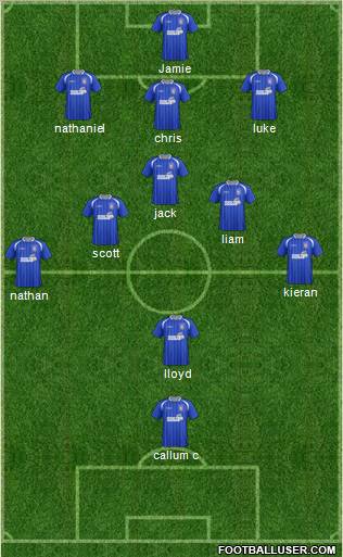 Ipswich Town 3-5-1-1 football formation