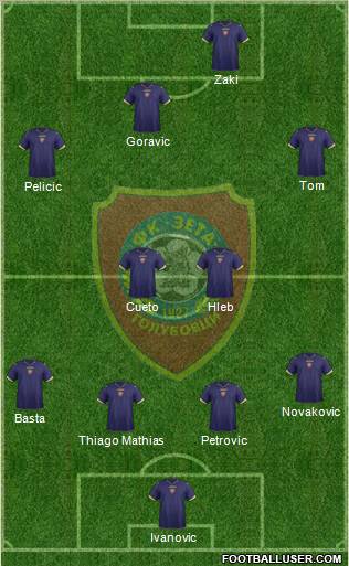FK Zeta Golubovci 4-5-1 football formation