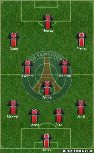 http://www.footballuser.com/formations/2012/04/390751_Paris_Saint-Germain.jpg