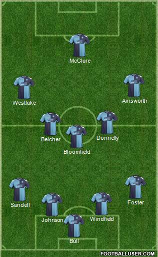 Wycombe Wanderers 4-5-1 football formation