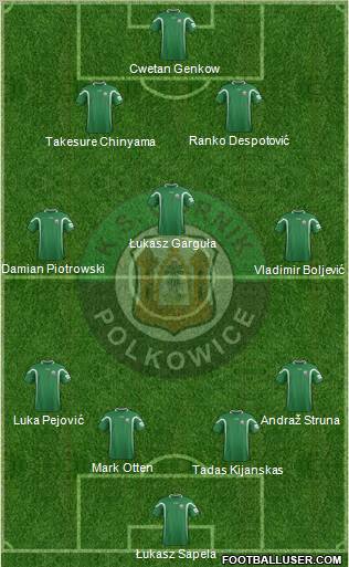 Gornik Polkowice 4-3-3 football formation