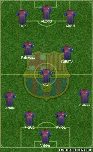 F.C. Barcelona